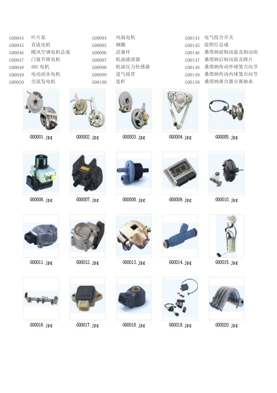 汽车零部件图片与名称对照大全 直观图解汽车核心部件